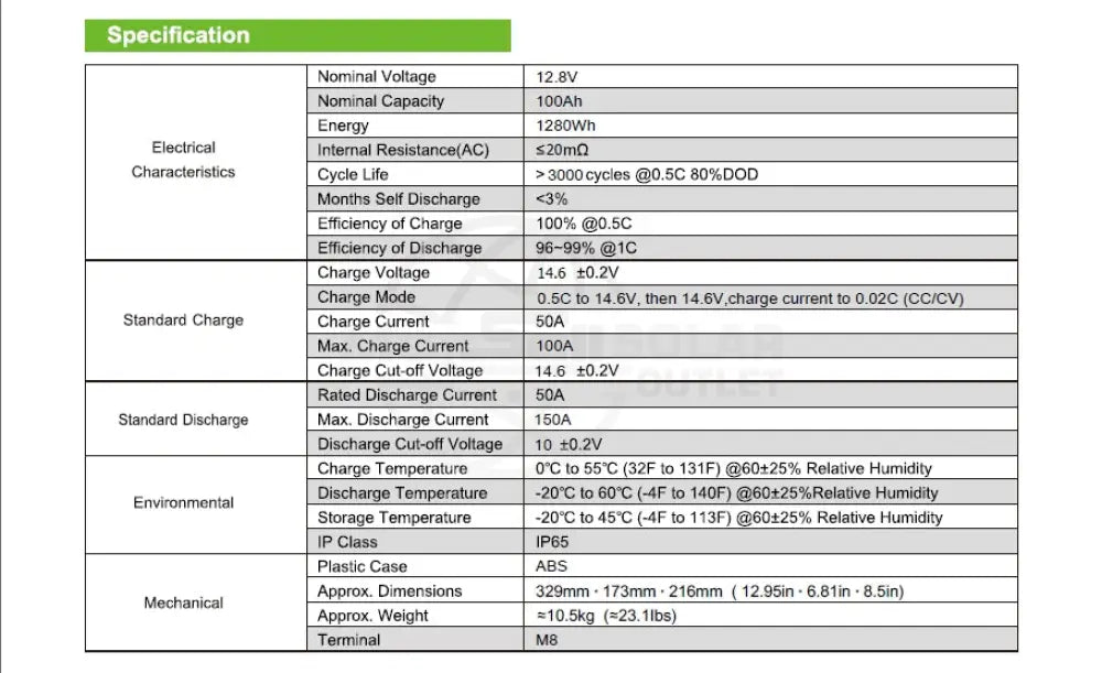 12.8v 100ah 1.28Kwh Lithium Battery Ingle - MacSell Solar Outlet