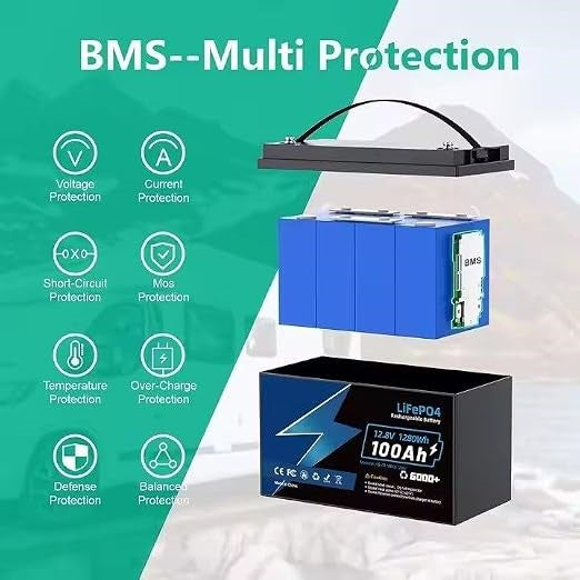 12V 8AH Ingle Lithium Li-ion Battery