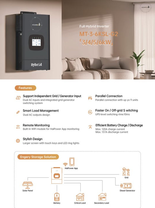 5Kw 48V Hybrid Inverter MT-5KSL-G2 Megatron