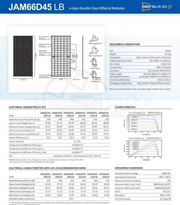 620W JA Tier 1 Bifacial Mono Solar Panel (JAM66D45-620/LB)