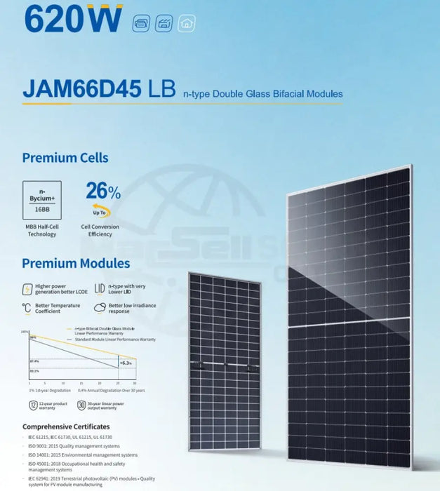 620W JA Tier 1 Bifacial Mono Solar Panel (JAM66D45-620/LB)