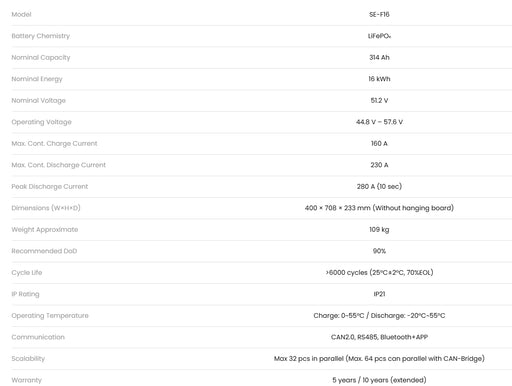 Deye 16Kw SE-F16-C Lithium Battery - MacSell Solar Outlet