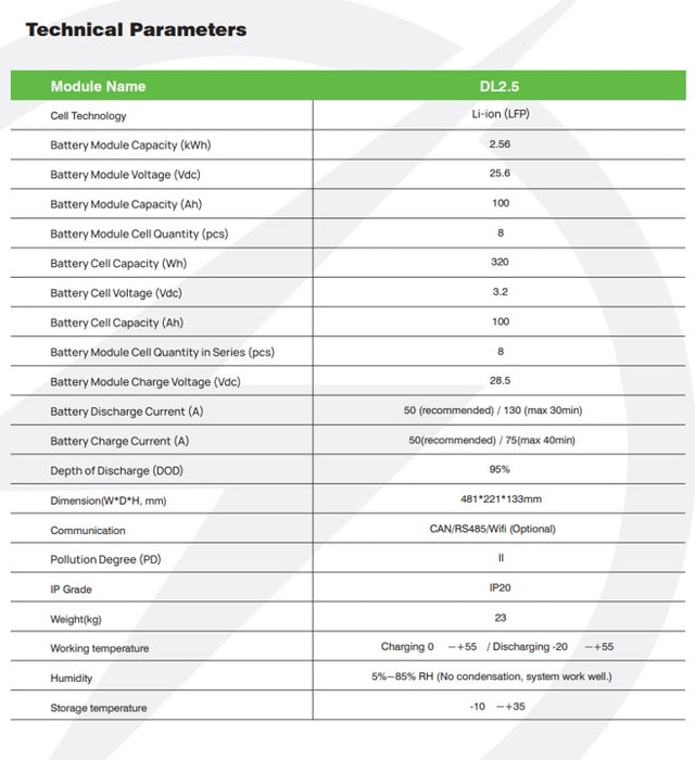 Dyness 24V 2.56Kw 100Ah  DL2.5 Lithium Battery