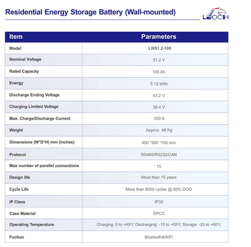 100ah 5.12kWh Lithium Battery LW51.2-100 Wall-Mounted Leoch 51.2V - MacSell Solar Outlet