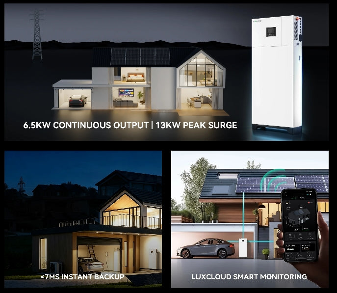 LuxPower Eco Beast Pro  6.5kw Inverter & 15kwh Battery All-In-One Inverter