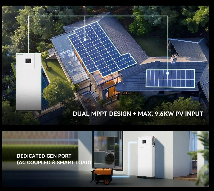 LuxPower Eco Beast Pro  6.5kw Inverter & 15kwh Battery All-In-One Inverter