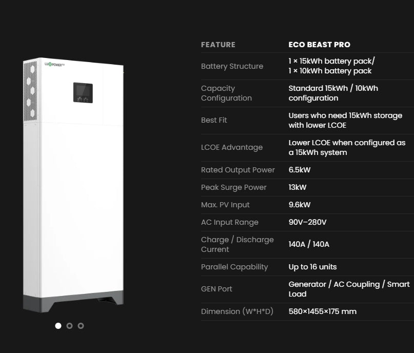 LuxPower Eco Beast Pro  6.5kw Inverter & 15kwh Battery All-In-One Inverter
