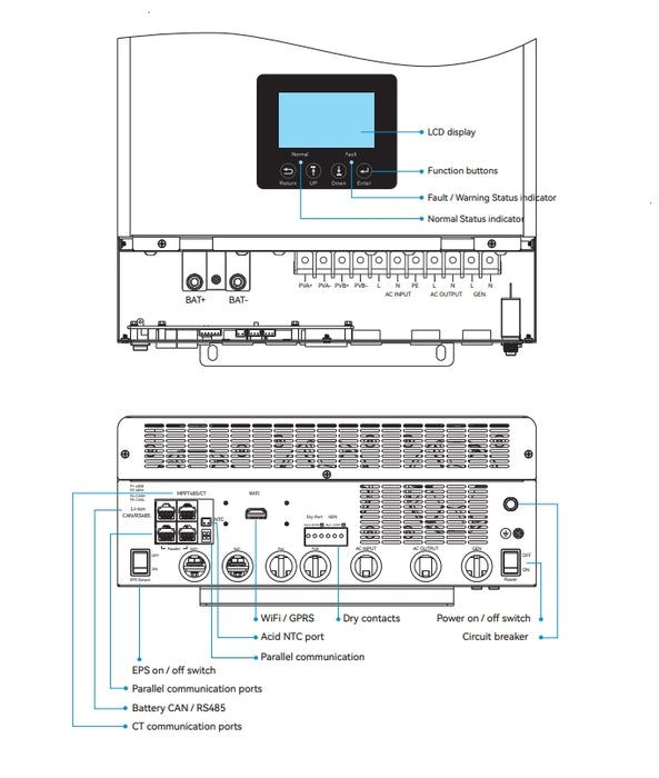 LuxPower 5kW Inverter – SNA5000 Hybrid Inverter