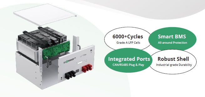 Luxpowertek 25.6V 7.5kWh LV Lithium battery 24V Li-7.5e - MacSell Solar Outlet