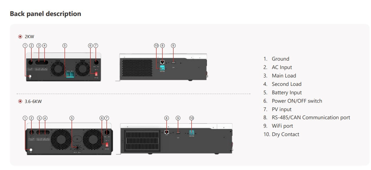 Must 6KW 6000W Hybrid Inverter 48V PV18-6048 ECO