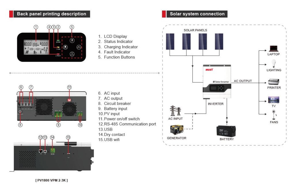 Must 1KW 12v 1000W MPPT Solar Inverter