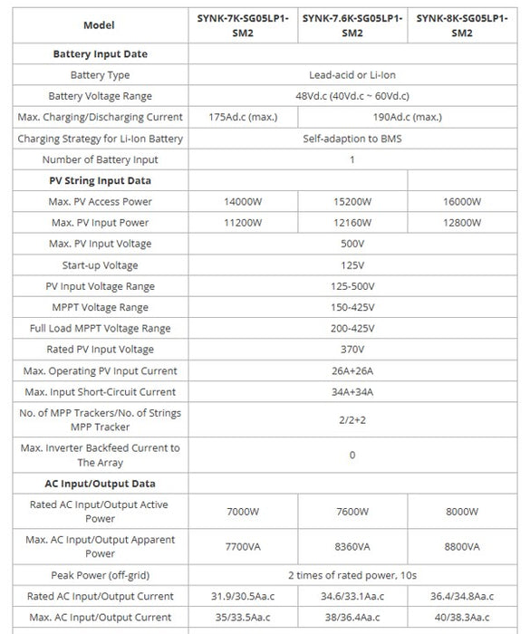 Sunsynk 8Kw Lv Hybrid Inverter 8KW SG05LP1 EU SM2