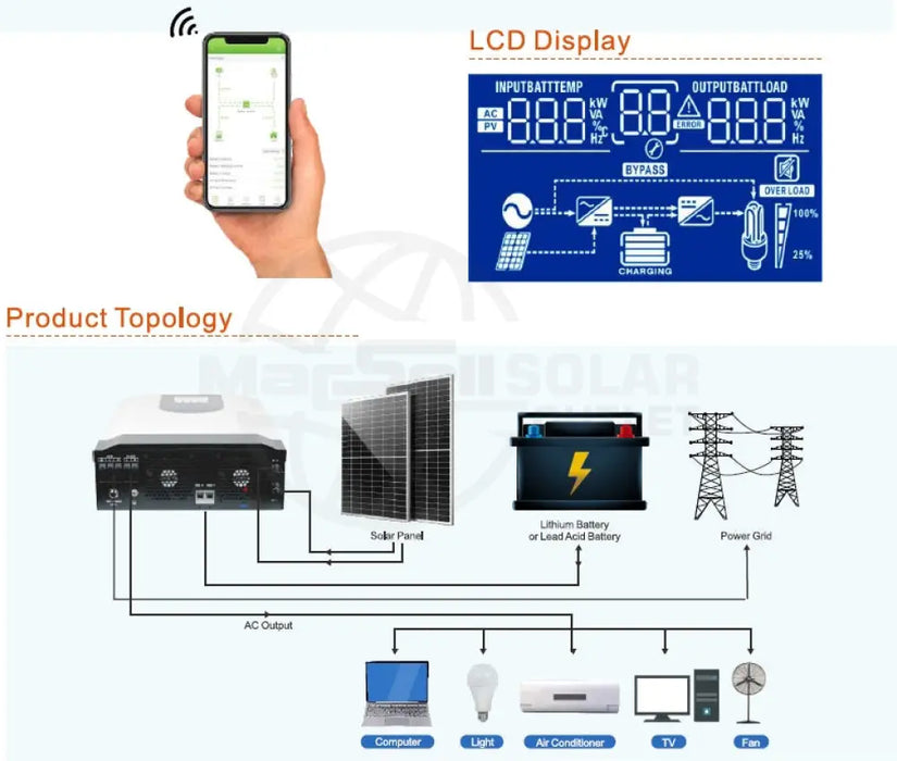 Conderenergy 3.5 KVA 3500 Watt MPPT 48V Solar Hybrid