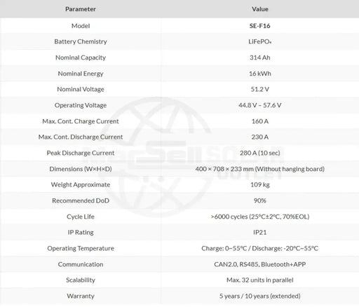 Deye 16Kw Lithium Battery SE-F16 - Lithium Ion Battery