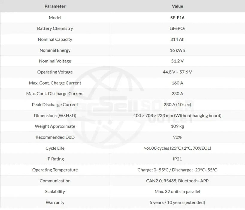 Deye 16Kw Lithium Battery SE-F16 - Lithium Ion Battery