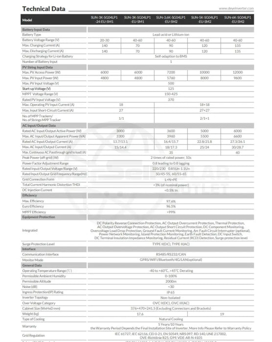 Deye 5KW Hybrid Inverter with Wifi Dongle - MacSell Solar Outlet