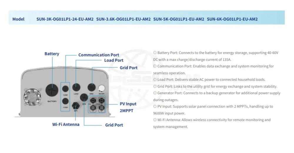 Deye 6KW Single Phase Off-Grid Hybrid