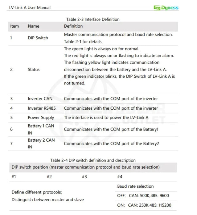 Dyness LV Link-A Communication Box