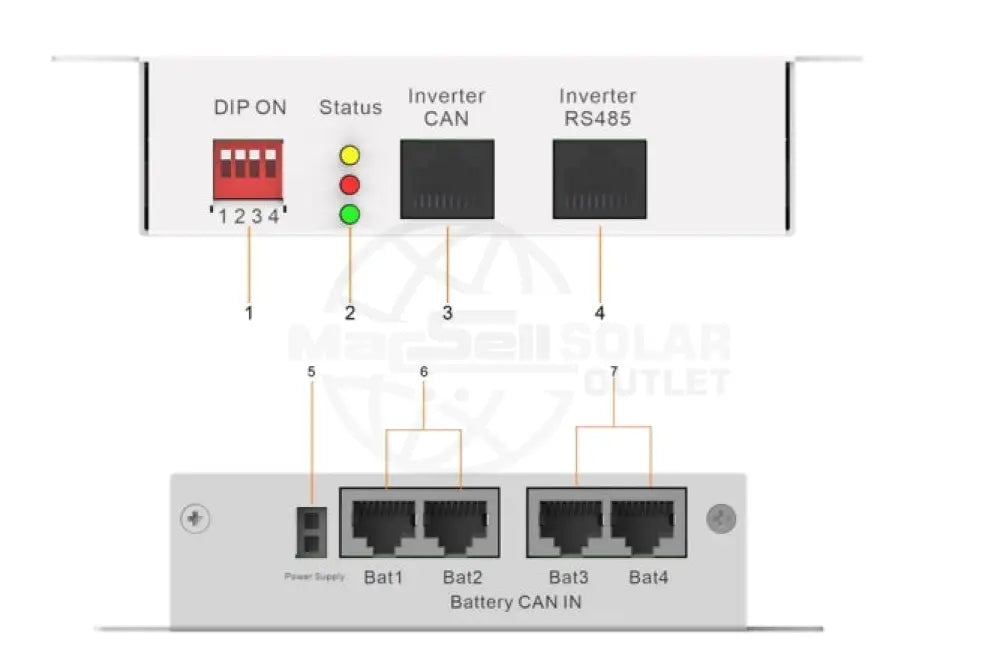 Dyness LV Link-A Communication Box