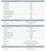 Ecco 51.2v 100ah 5.12 kWh Lithium Battery ELV51100