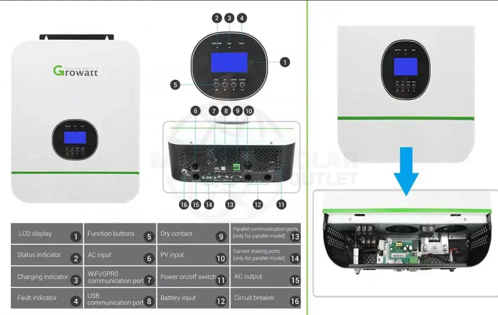 Growatt 3KVA 3000w Hybrid Inverter 24V Pure Sine Wave SPF