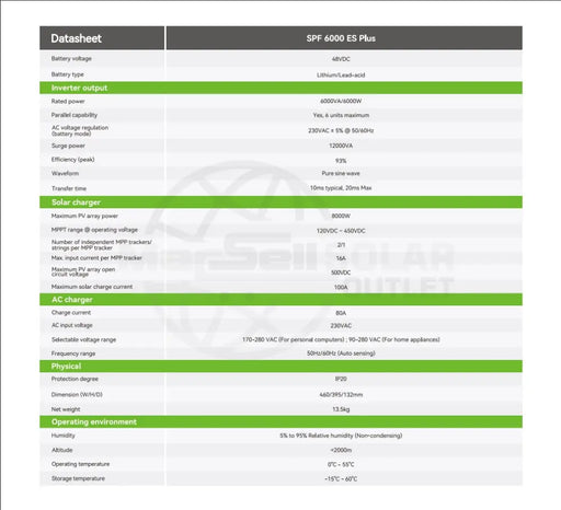 Growatt 6kW Off-Grid Solar Inverter 48VDC SPF6000ES Plus
